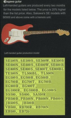 Greco Super Sound | Tokai & Japanese Guitar Forum